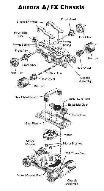 Aurora A/FX Chassis Diagram