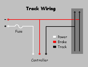 Motor Braking Circuit