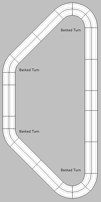 Banked Tri-Oval