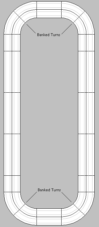 Small Banked Oval Raceway