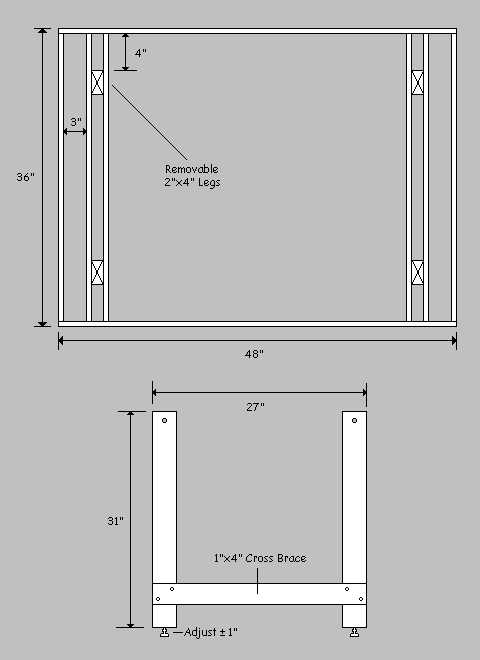 STrak Module Construction