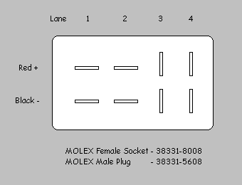 Molex Connector