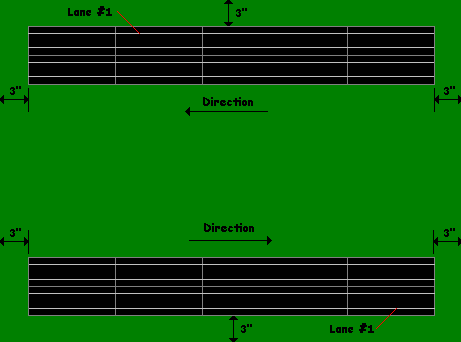 STrak Track Positioning