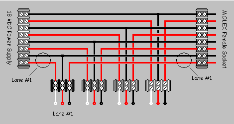 STrak Power Wiring