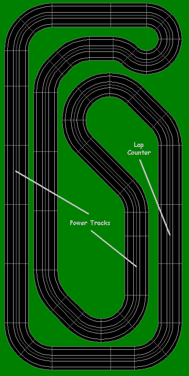 Power Tap & Lap Counter Locations